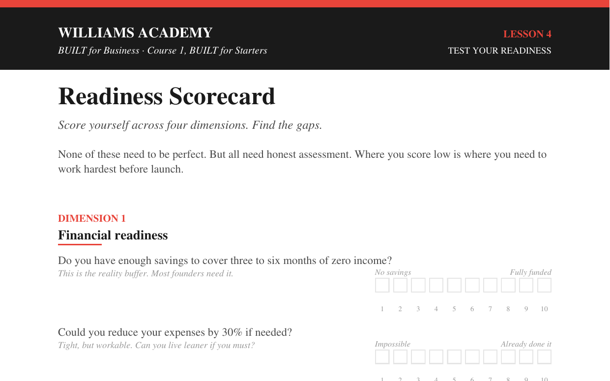 The Readiness Scorecard from Course 01